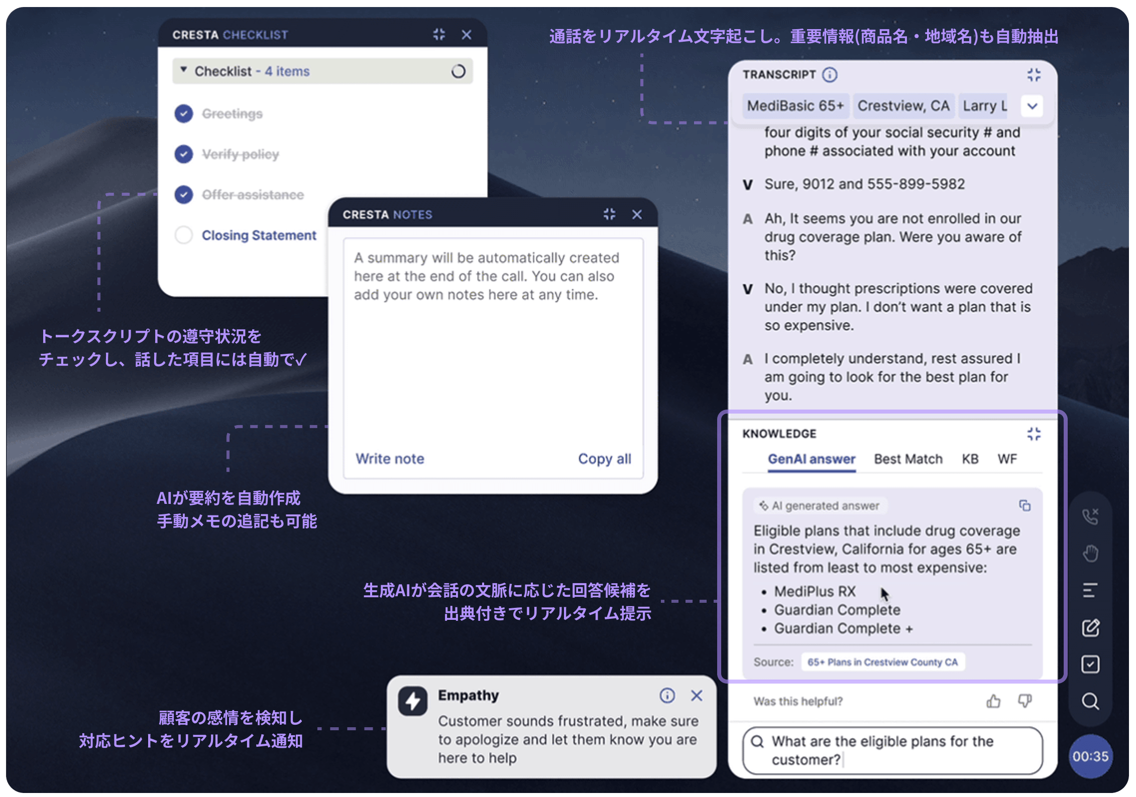支援